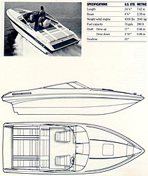 Anyone else know of any Chris craft 245 Limiteds???-245_ltd-specs.jpg