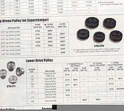 blower pulley-525upgrade.jpg