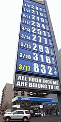 Nort's corner gas station.-gas-prices.jpg