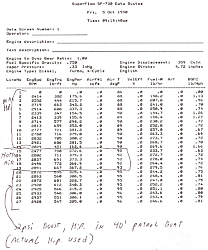 Diesel engines in speed boat-scan0001.jpg