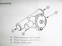 Merc Water pressure relief valve #-mvc-017s.jpg