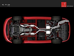 The new C6 Corvette-under.jpg