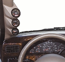 OT  Calling BOOT:-gauge-mount.jpg