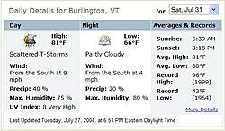 Lake Champlain Milk Run - Saturday July 31st-weather.jpg