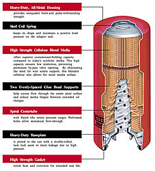 merc synthetic oil ?-lubegraphic.jpg