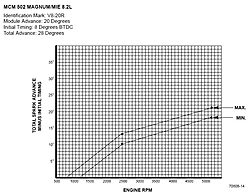 Two different modules-v820r.jpg