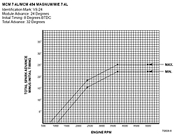 Two different modules-v824.jpg