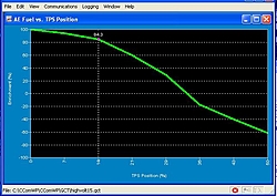 &quot;How to adjust IAC &amp; TPS&quot; On Merc EFI-aevstps.jpg