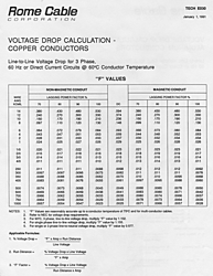 Max Battery Cable Length?-voltage-drop-calc.jpg