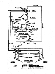 Can I remove Port power steering pump and hoses???-schematic-sm.jpg