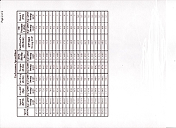 Who says Prochargers can't be impressive?-fedo-dyno-2r2.jpg