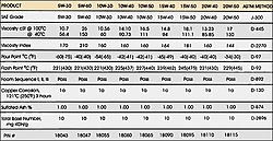 Marine Lubrication-engine2%5B1%5D.jpg