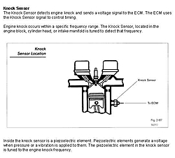 knock sensor-pan035.jpg