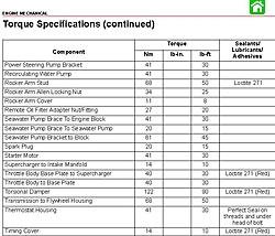 Torque specs-pan047.jpg