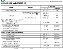 Smartcraft upgrade problem 496HO-l029.jpg