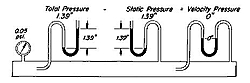 Air Flow 101 - applicable to engines-pressure1.jpg