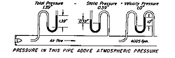 Air Flow 101 - applicable to engines-pressure2.jpg