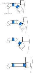 Cold air intake system for 496 engines can add 8-12% HP.-different-arrangements.jpg