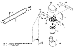 Fuel Pressure&amp;Oil temp Sensor-fuel-rail.jpg