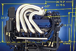 CMI Sport Tubes - Down turned vs. straight-sporttubelayout.jpg