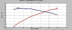 Hustler 500efi engine tear down &amp; Build Up-rob%5B1%5D.jpg