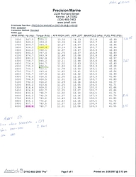 Hustler 500efi engine tear down &amp; Build Up-dyno-large-large-.jpeg