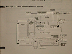 1997 502 MPI Issues - Vapor Lock?-vst02.jpg