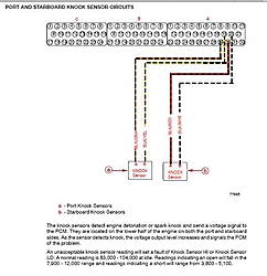 GM/Merc 496HO knock sensor-port%24starboard-knock-sensor-connection.jpg