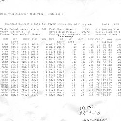 STD bore of a GM tall deck bow tie?-dynosheet%5B1%5D.jpg