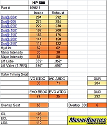 Cam Identification Question-500_hp.jpg