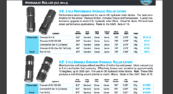 Off the shelf cam options for marine engines-notmorel.png