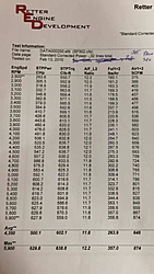 Off the shelf cam options for marine engines-screenshot_2016-02-24-20-50-21.jpg