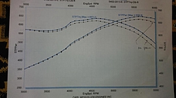 Some carb / intake info-imag2315.jpg