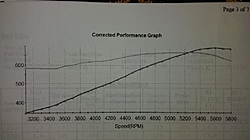 Some carb / intake info-imag2316.jpg