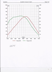 Who wants to play-741graph-001.jpg