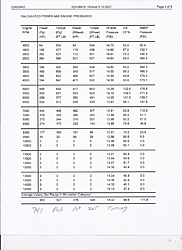 Who wants to play-741plus10seattiming-001.jpg