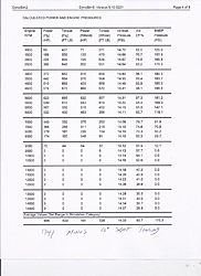 Who wants to play-741minusseat10deg-001.jpg