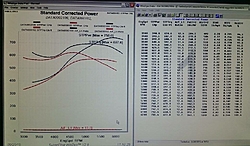 AFR 325 flow sheets.... anyone ever flow these heads?-img_2435.jpg