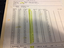 AFR 325 flow sheets.... anyone ever flow these heads?-dyno.jpg