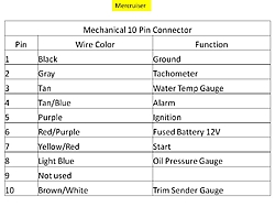 How to jump a mercruiser connector?-10-pin-connector.jpg