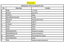 How to jump a mercruiser connector?-14-pin-connector.jpg