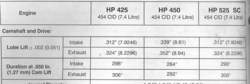 525sc cam specs-cam-specs001.bmp