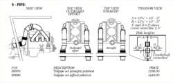 new motor has arrived-cmi-s-pipes.gif