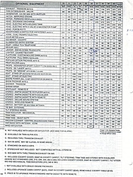 looing at a 28' excel...88'. couple of questions-scarab-1989-28f0008-medium-.jpeg