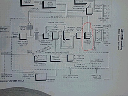 Turbine 101-fuel.jpg