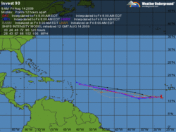 The B.S. Thread-td90.gif