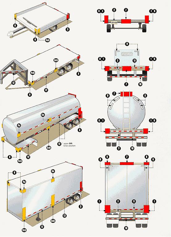 proper-trailer-markings-offshoreonly